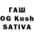 Cannafood марихуана osman dautov